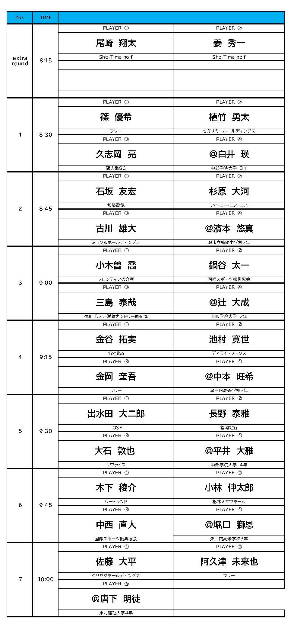 本戦ペアリング2024再改訂