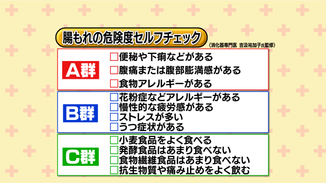 かけこみクリニック「ヨーグルトで腸管バリア」