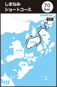しまなみショートコース