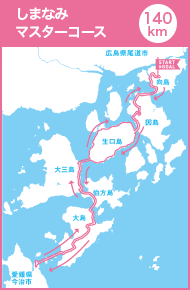 しまなみマスターコース