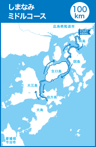しまなみミドルコース