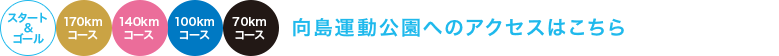 （170km・140km・110km・70kmコース スタート＆ゴール：向島運動公園）