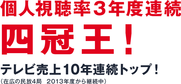個人視聴率3年連続四冠王！テレビ売上10年連続トップ！（在広の民放4局　2013年度から継続中）