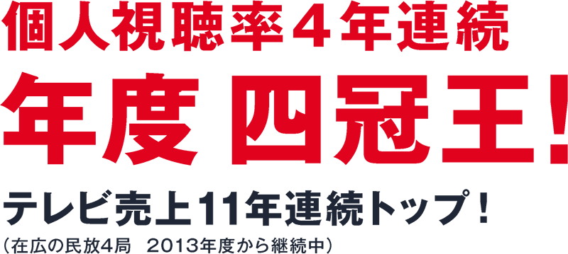 個人視聴率4年連続年度四冠王！テレビ売上11年連続トップ！（在広の民放4局　2013年度から継続中）
