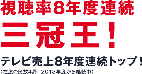 広島テレビ 広島テレビ