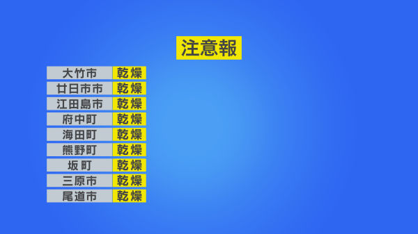 警報・注意報画像