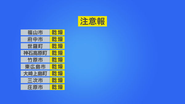 警報・注意報画像